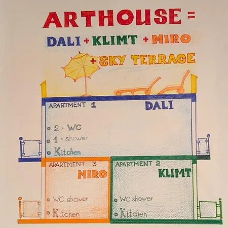 Arthouse Sky Terrace 120 M From *